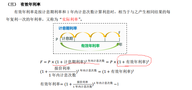 有效年利率和计息期利率之间的关系公式是什么?