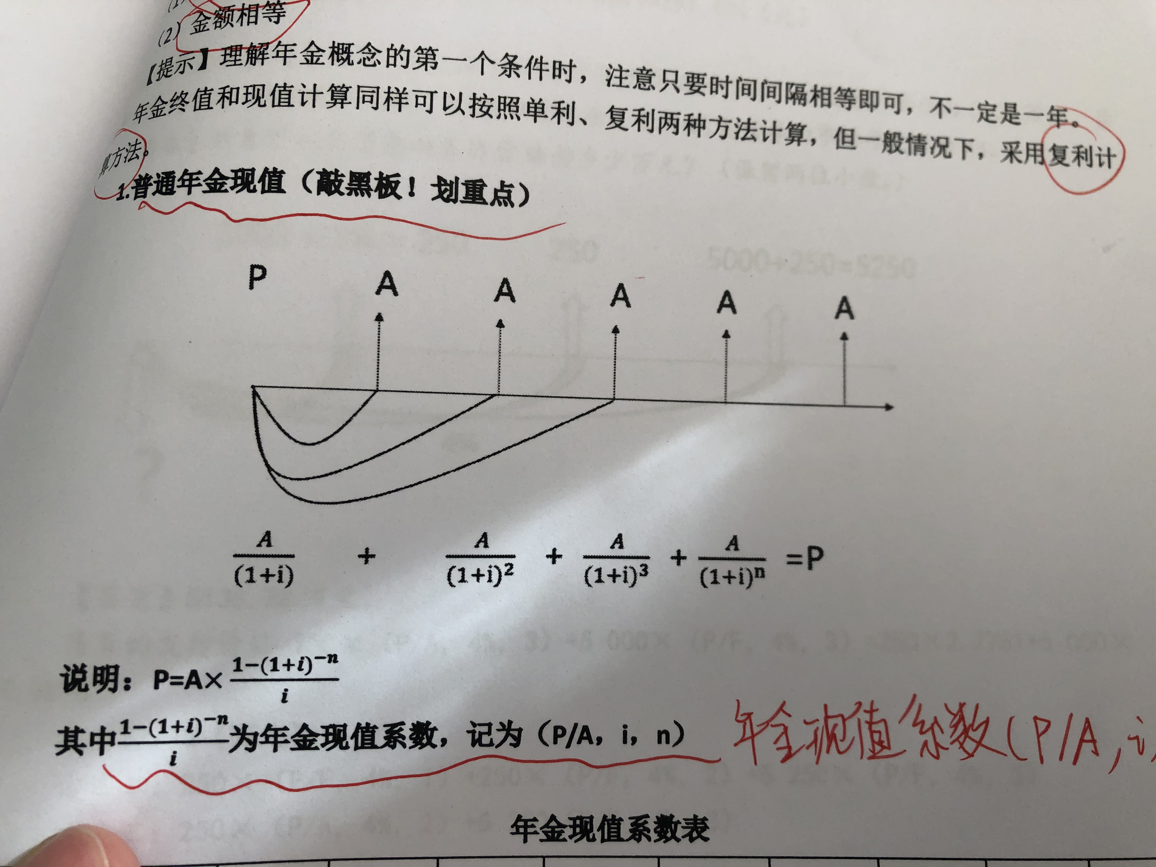 普通年金现值算出来的是否是今后每年的收益都是相等的金额