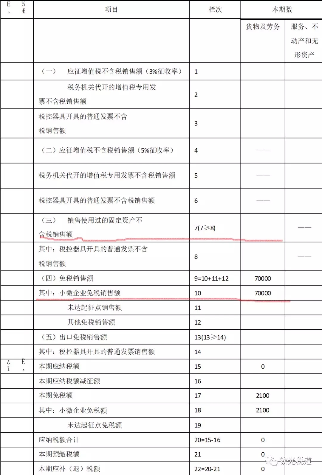 收入证明_资产处置收入(2)