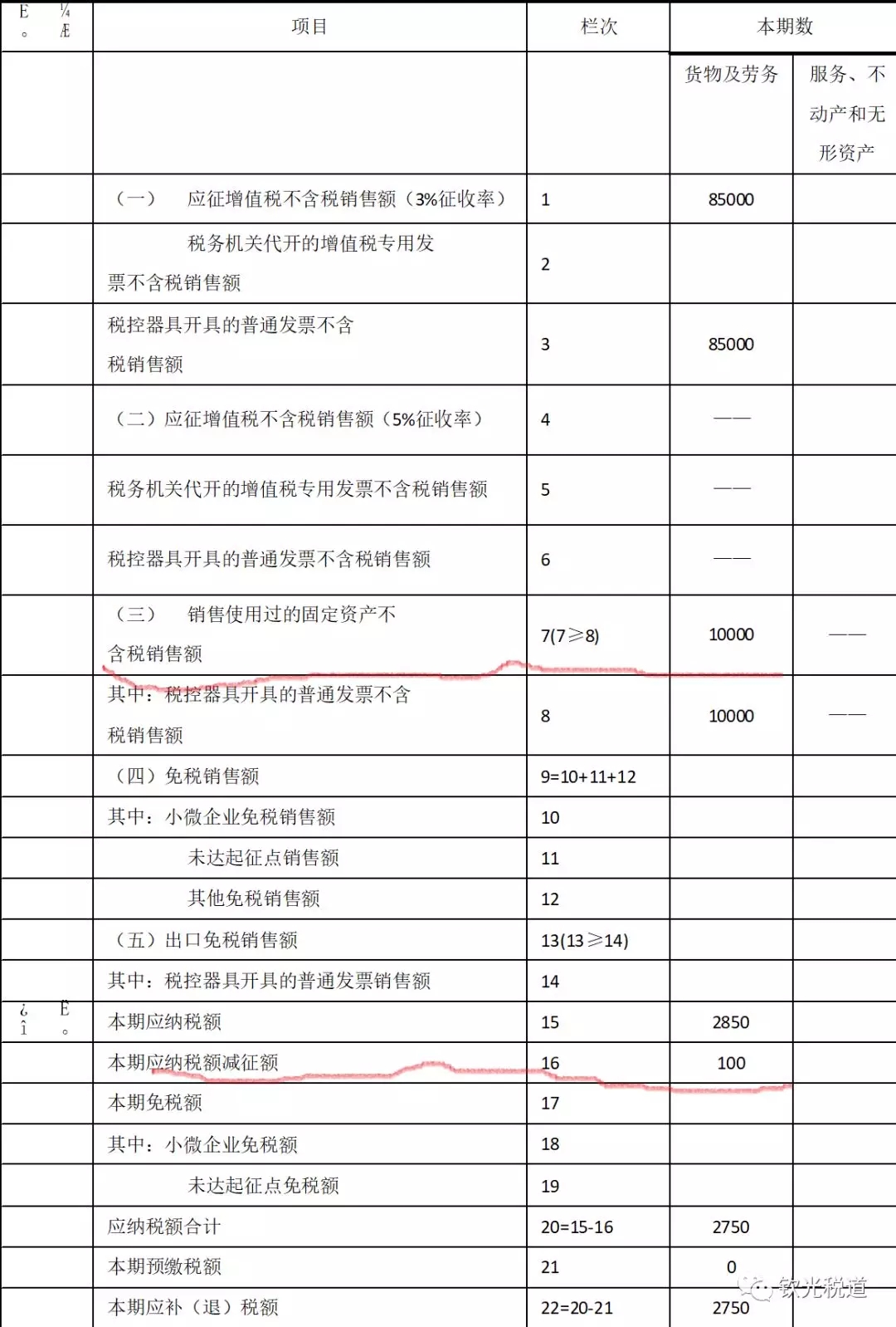 税收缴款书_2018 税收收入