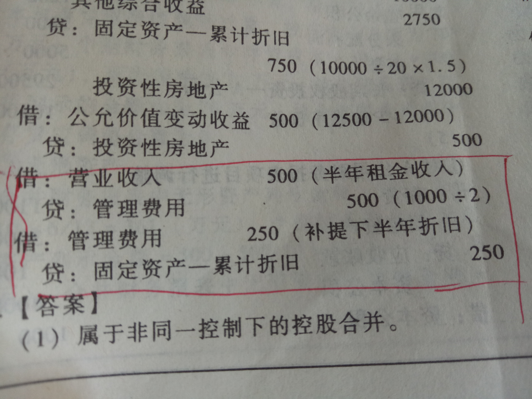 合并财务报表抵销分录 合并财务报表抵销分录