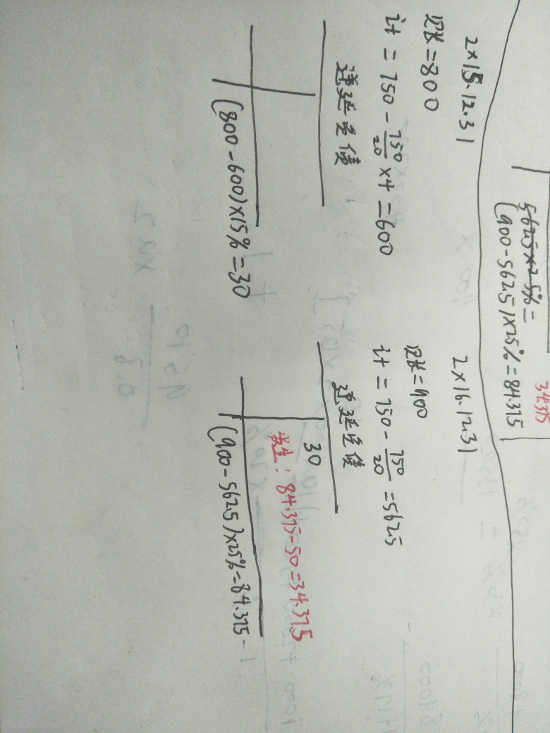 递延所得税资产发生回转 递延所得税资产发生回转