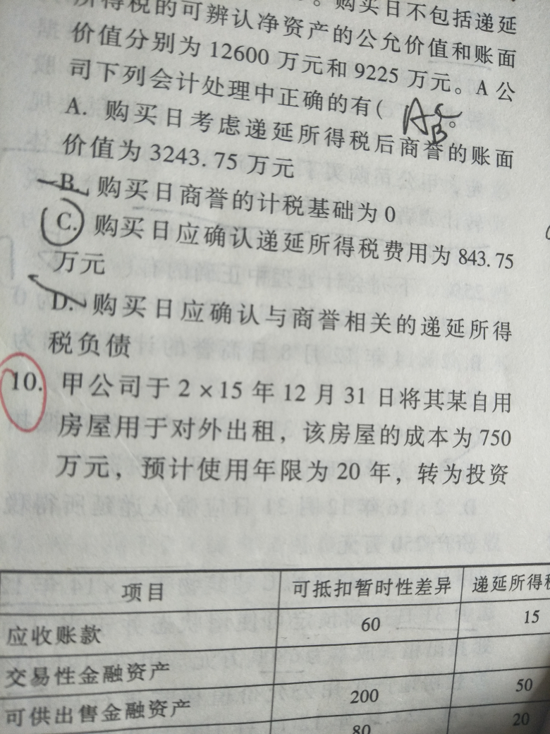 递延所得税资产发生回转 递延所得税资产发生回转