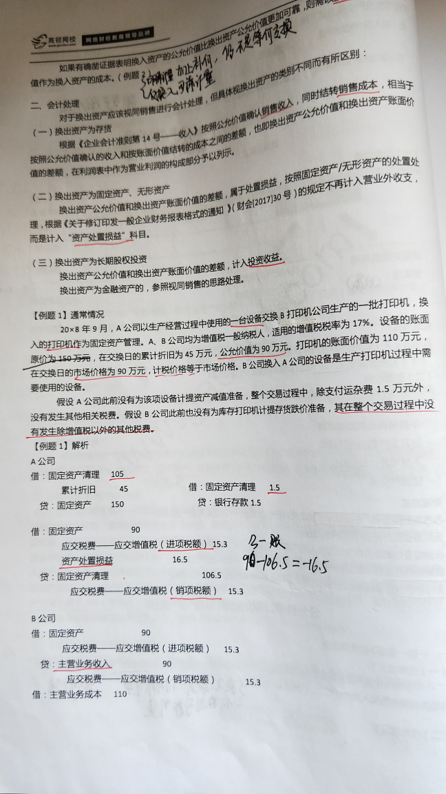 换入资产 换入资产