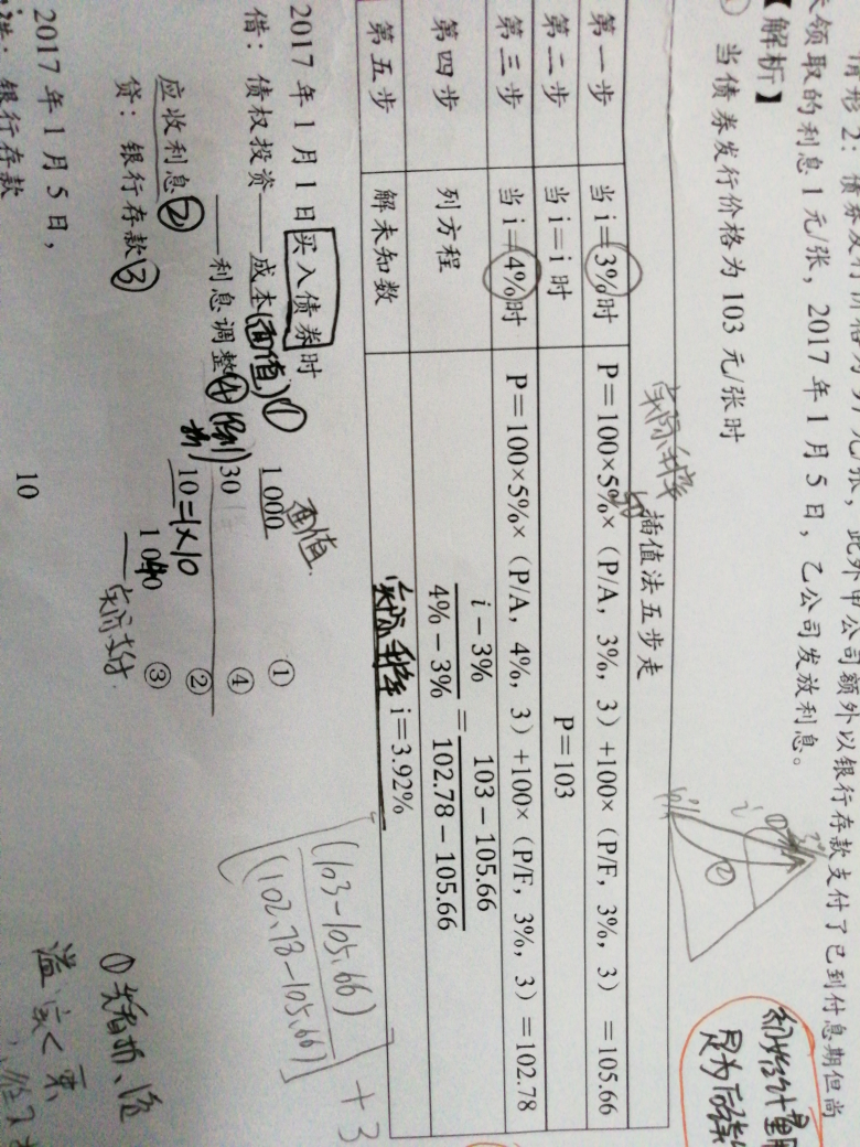 结转固定资产清理分录 结转固定资产清理分录