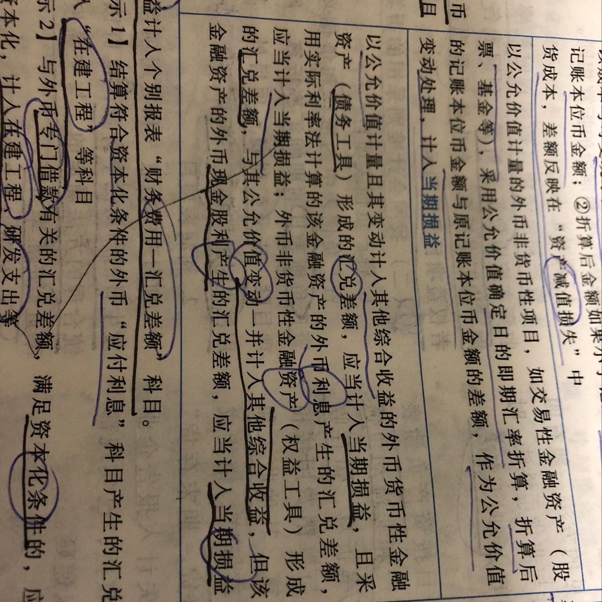 财政授权支付分录 财政授权支付分录