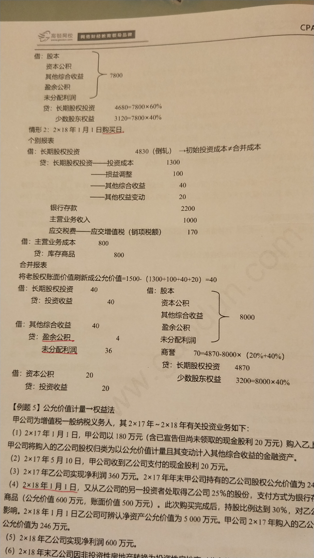 净资产价值账面价值 净资产价值账面价值