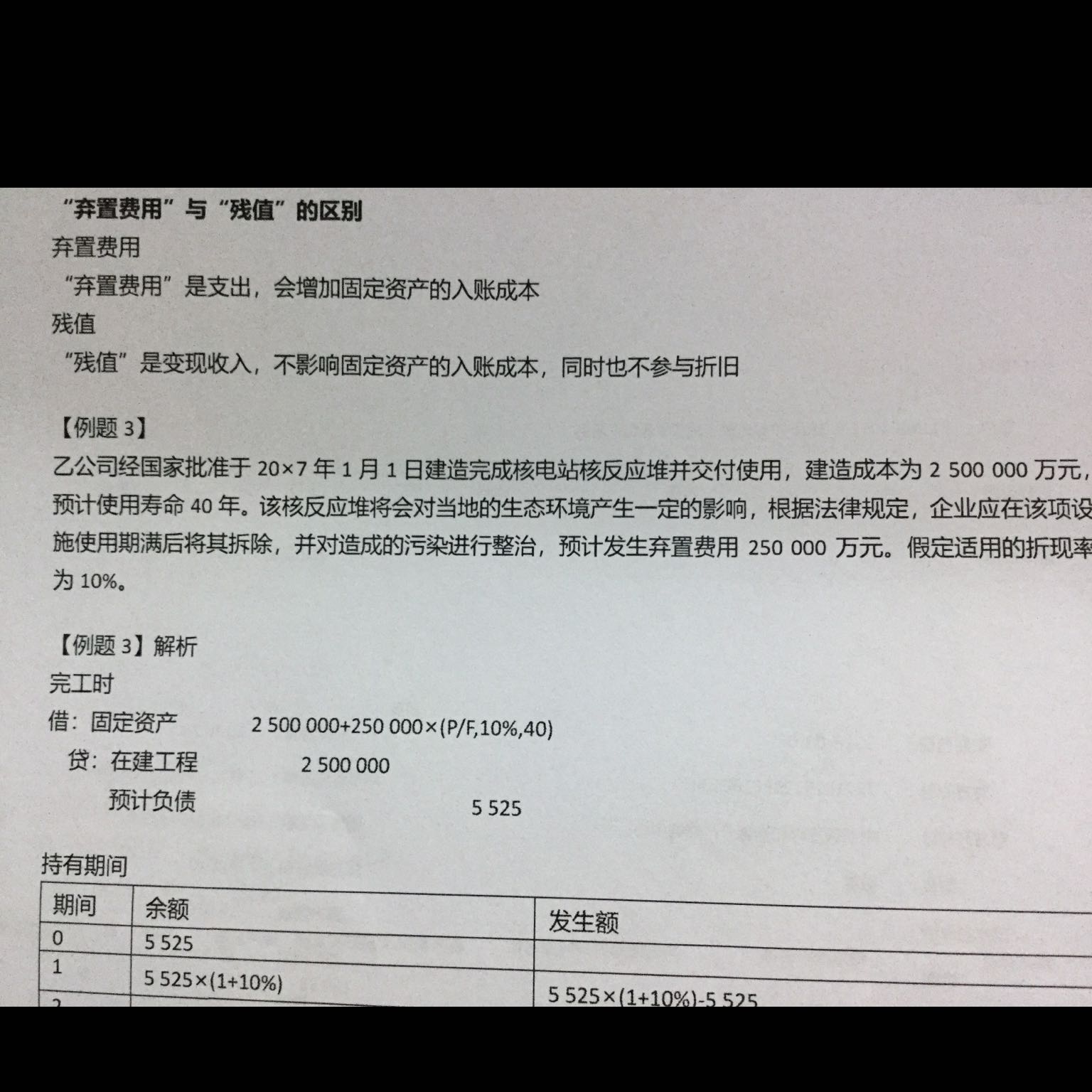 固定资产价值调整 固定资产价值调整
