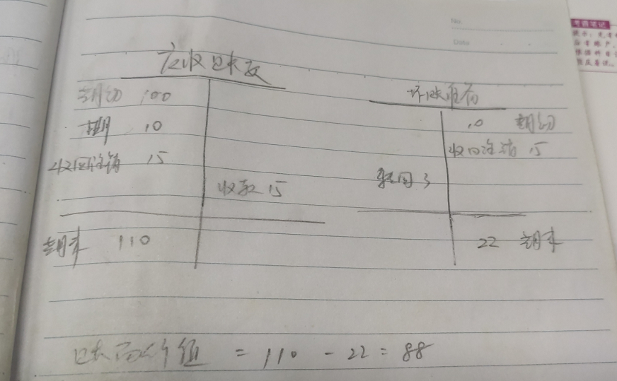 该题计算过程通过t型账户加以计算怎么理解?