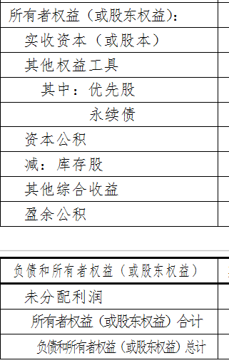 其他综合收益是否影响所有者权益总额?所有者权益总额包括什么?