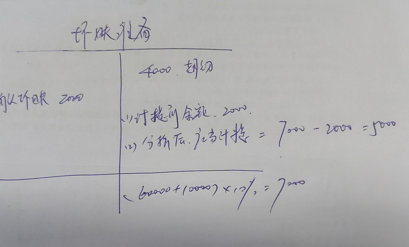 同学你好,为你画了t字账计算过程望加以理解