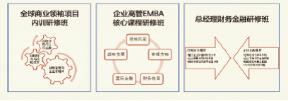 爱游戏什么是公司体系内训？(图2)