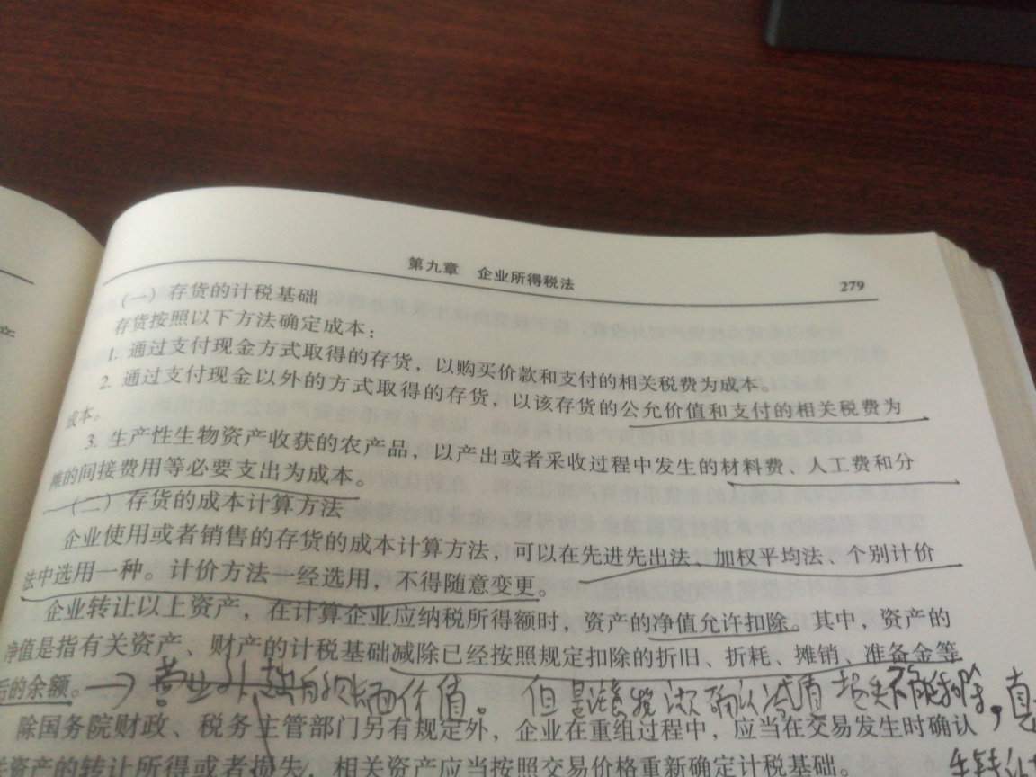 费用