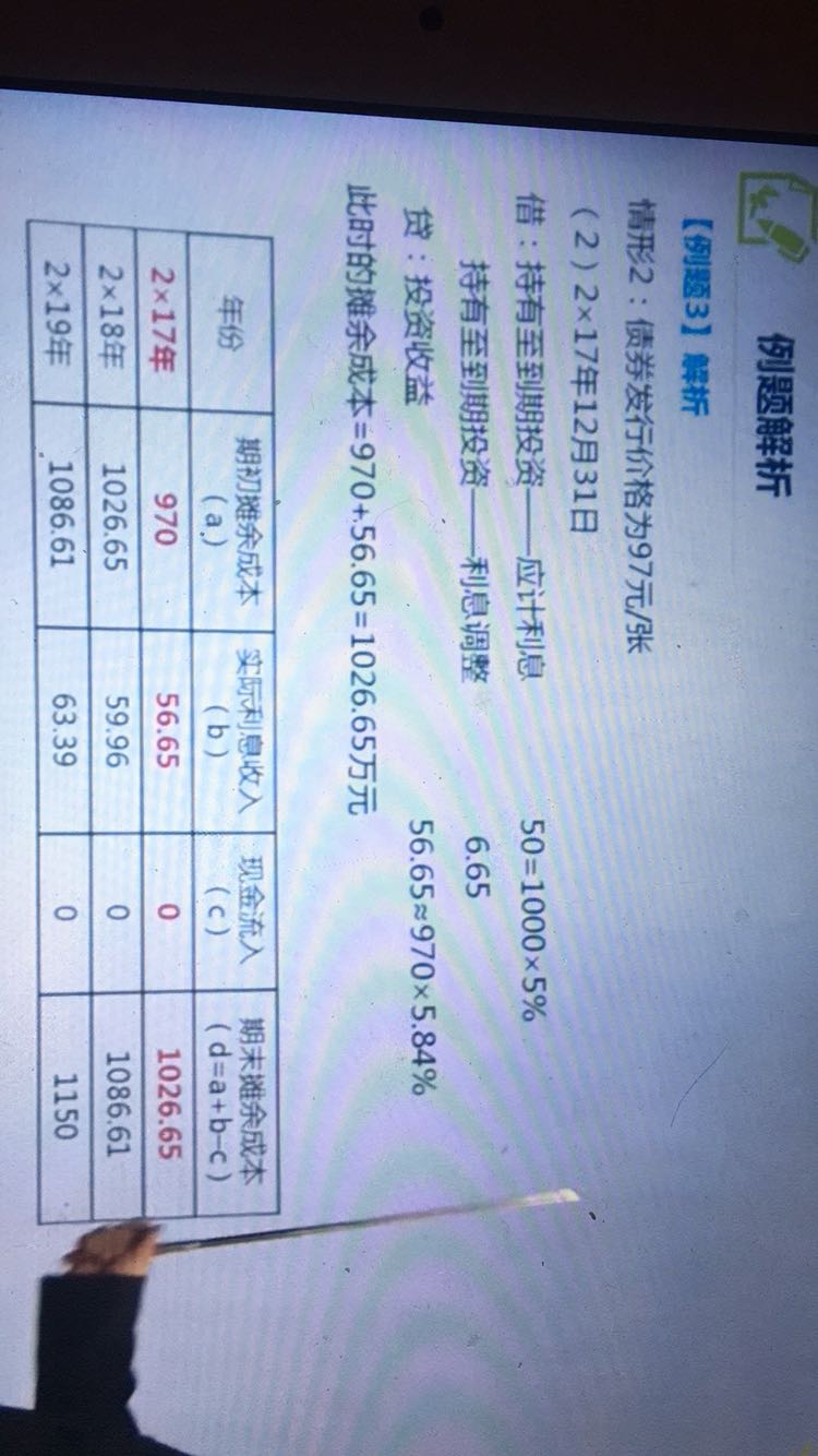 現(xiàn)金流