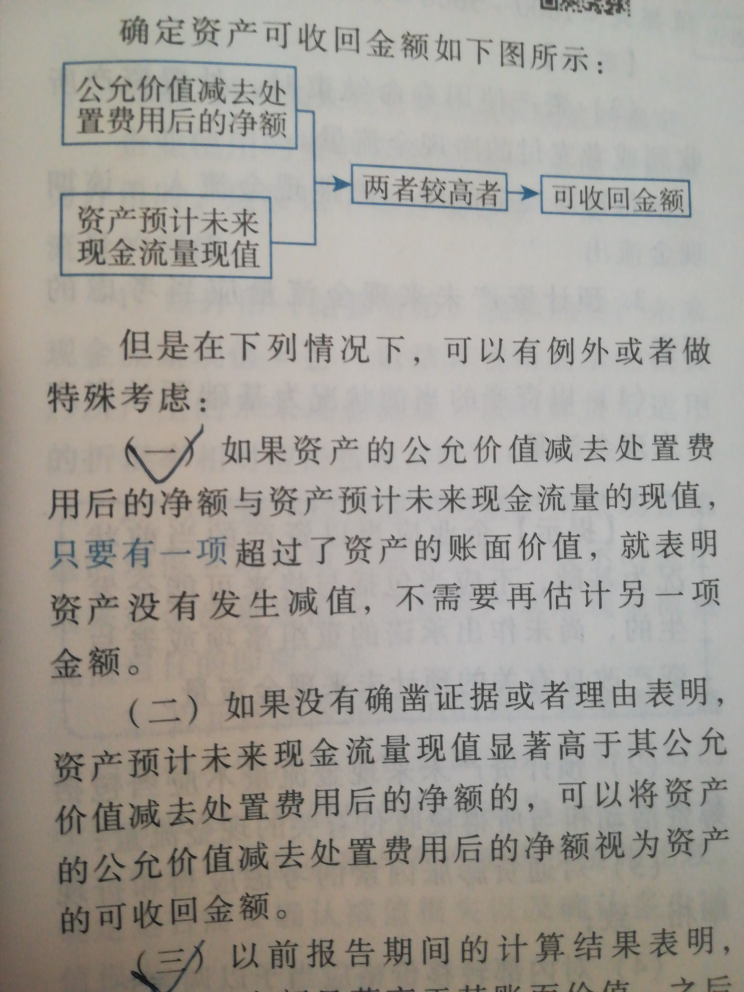 制造費用