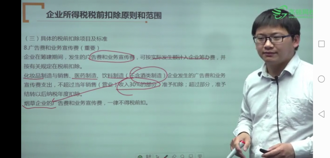 廣告費