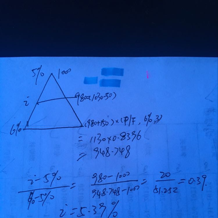 實(shí)際利率