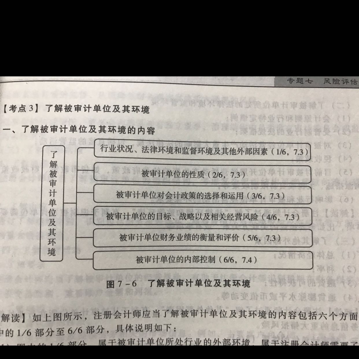 財(cái)務(wù)內(nèi)部控制