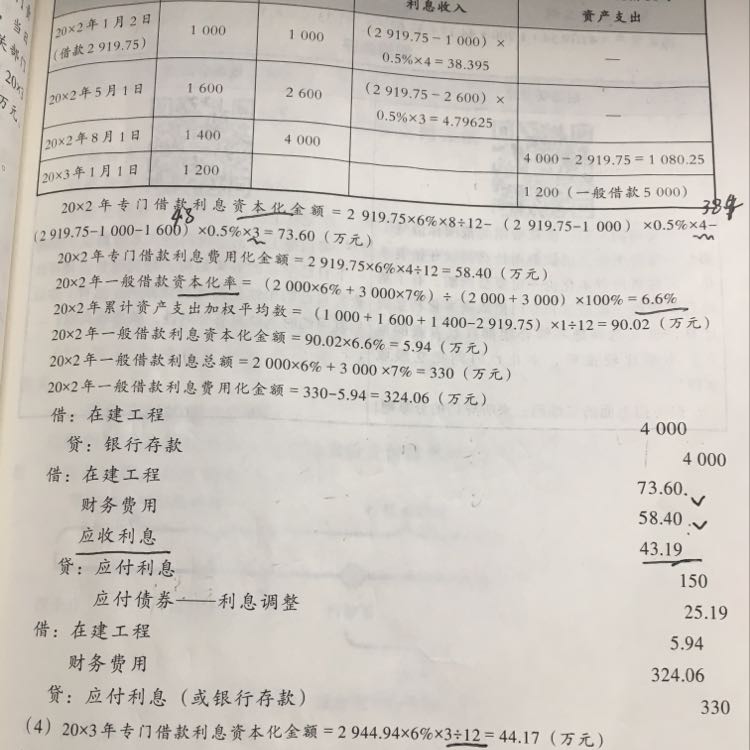 合并報表