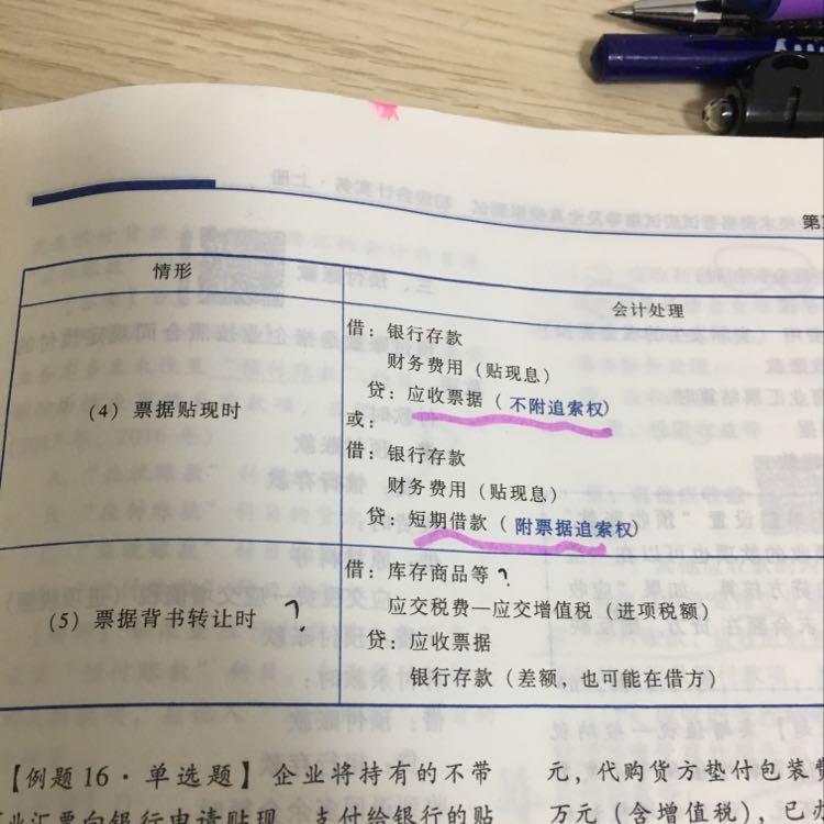 會計分錄
