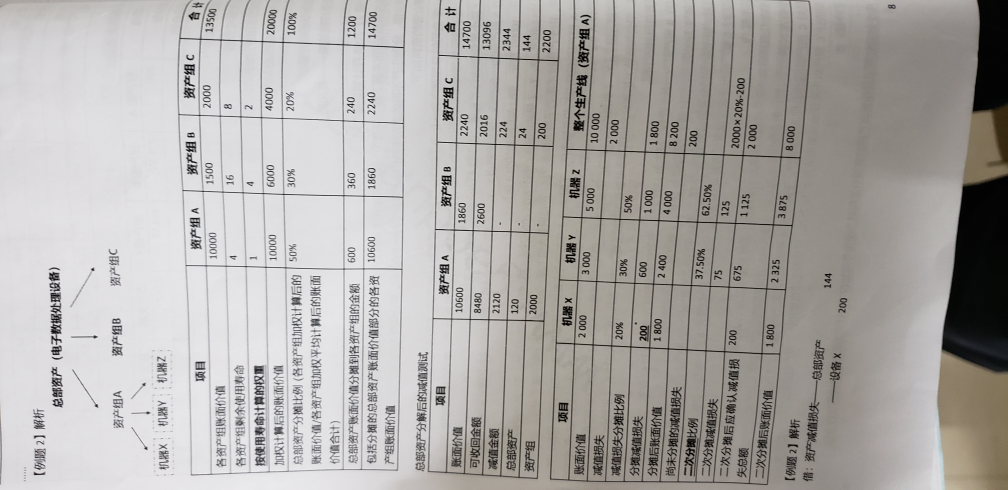 记账表格