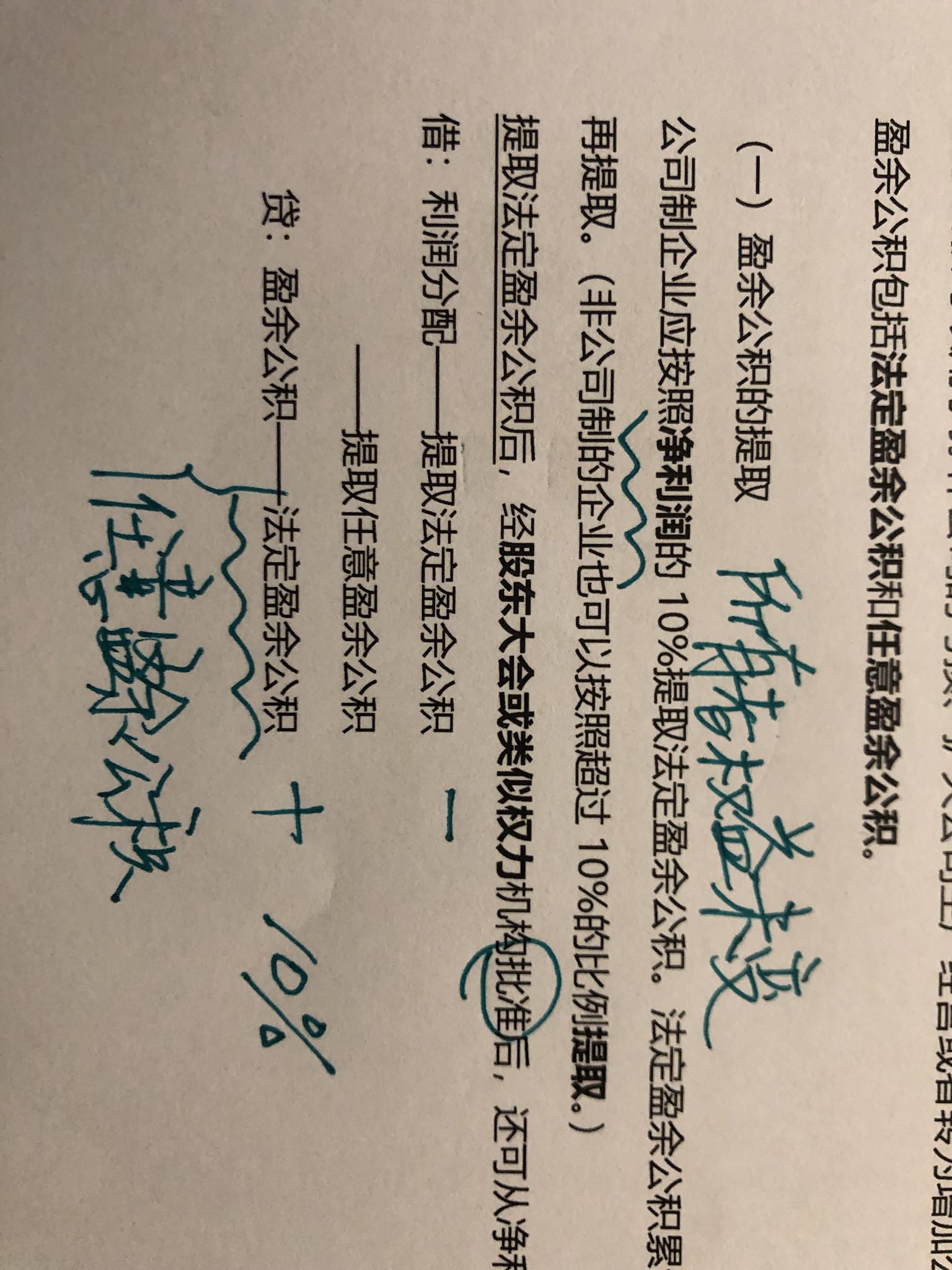 未分配利润