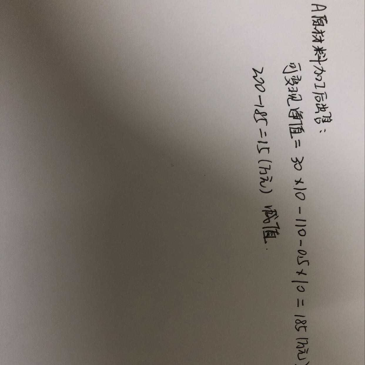 資產減值損失借貸