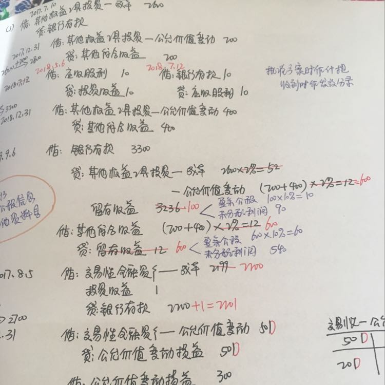 价款