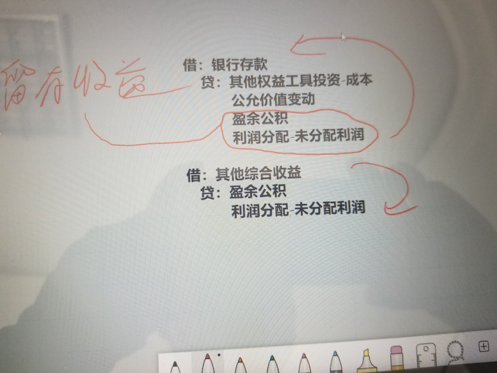 其他综合收益