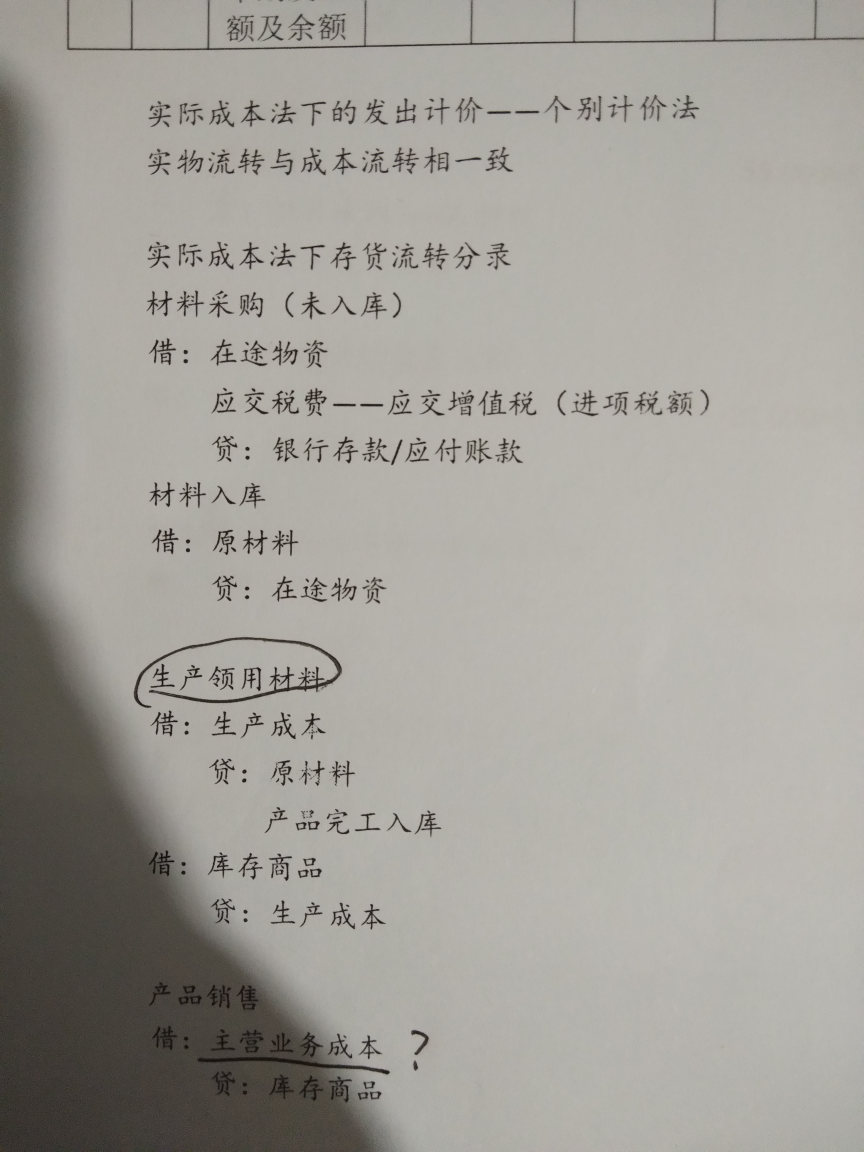 會(huì)計(jì)分錄