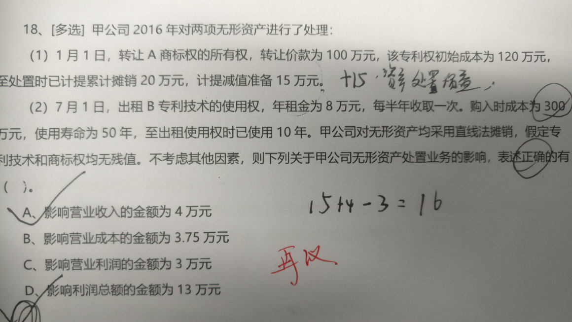 管理費用包括哪些內(nèi)容