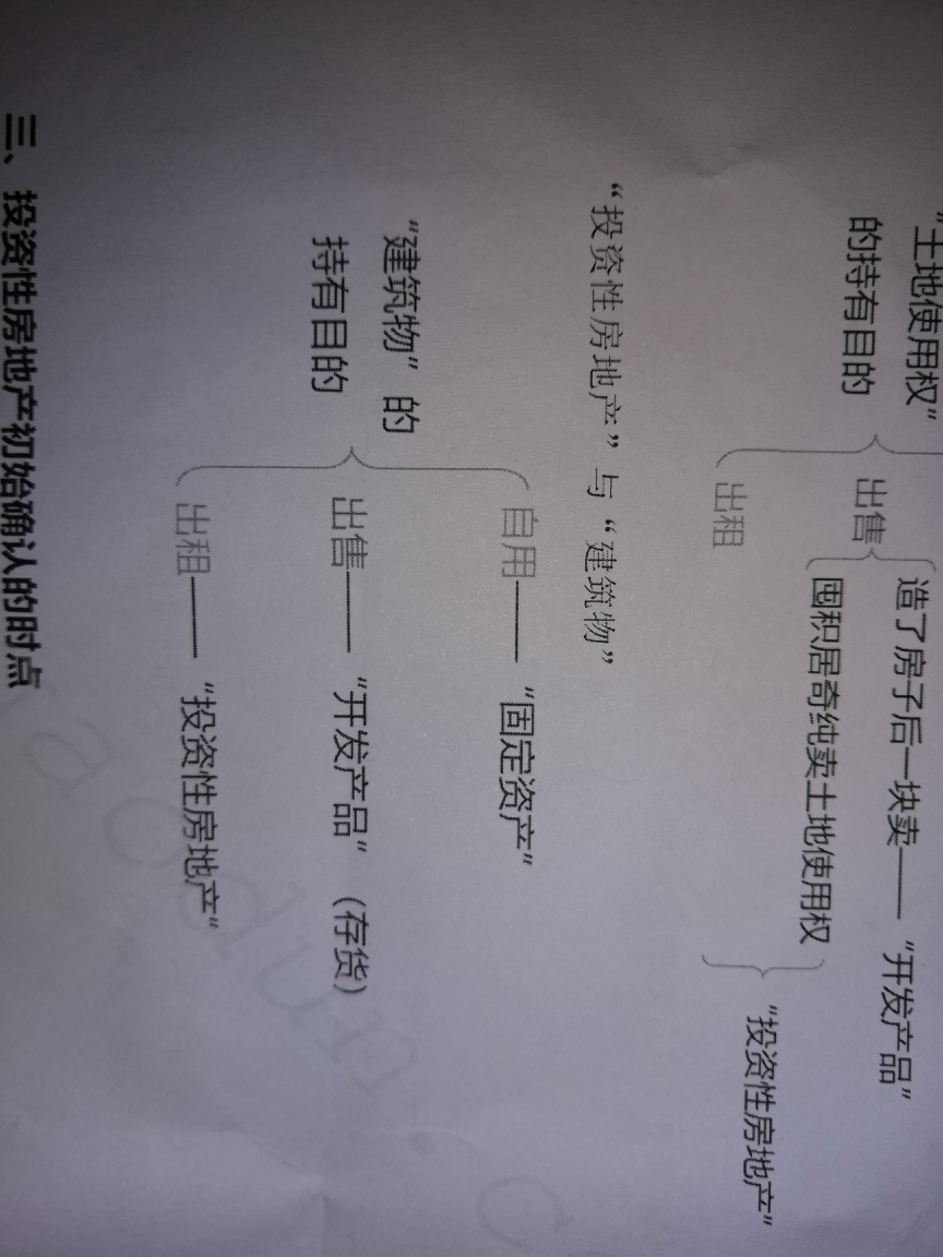 賬務(wù)處理