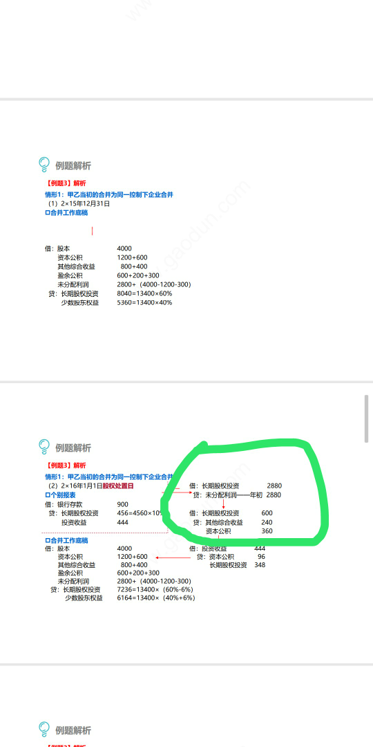 其他綜合收益科目