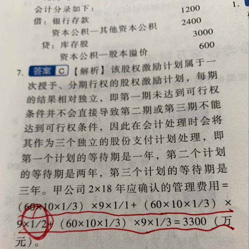 管理費用