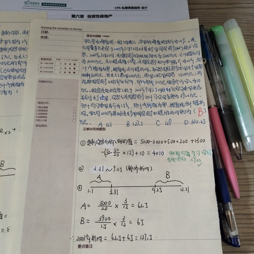 折旧分录