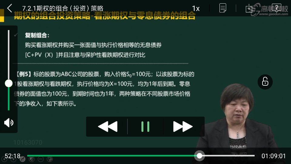 看漲期權(quán)