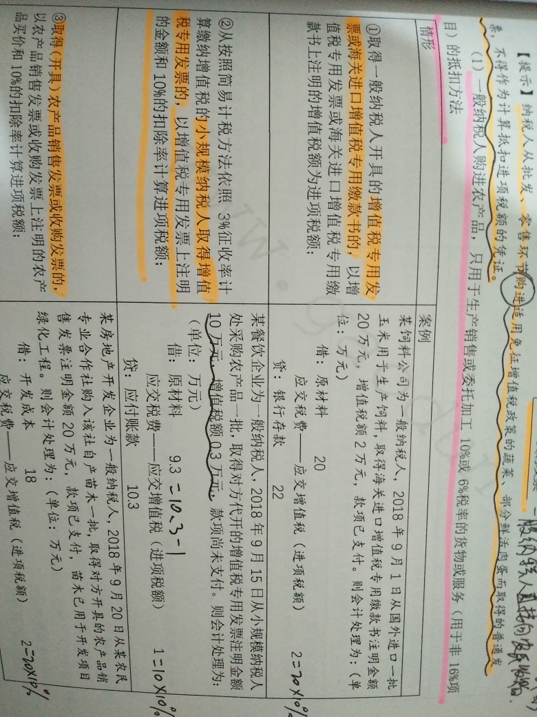 进项税