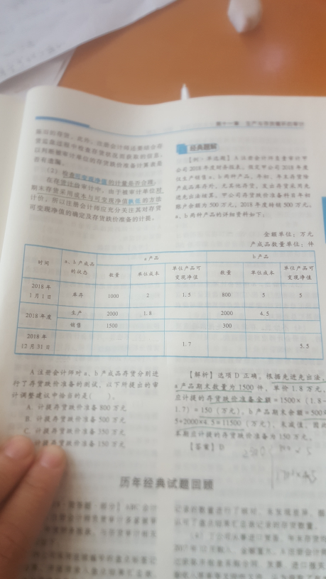 會(huì)計(jì)acca