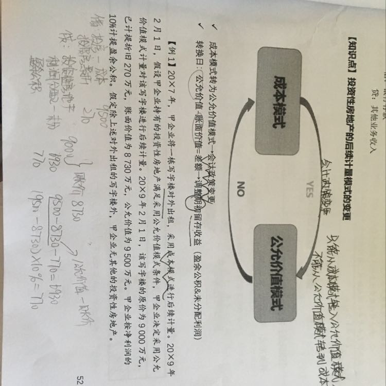 其他綜合收益科目