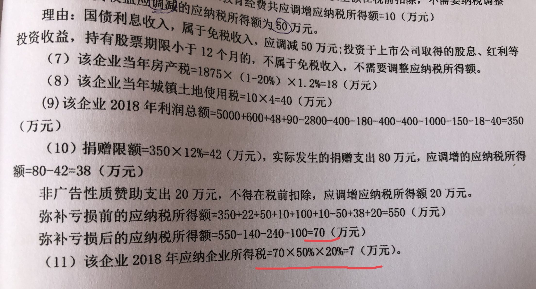 應納稅所得額