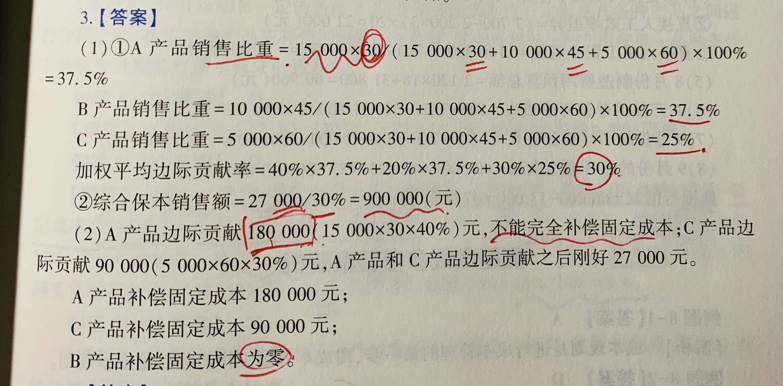 邊際貢獻率