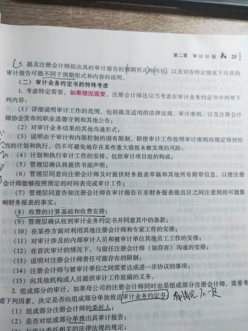 审计收费