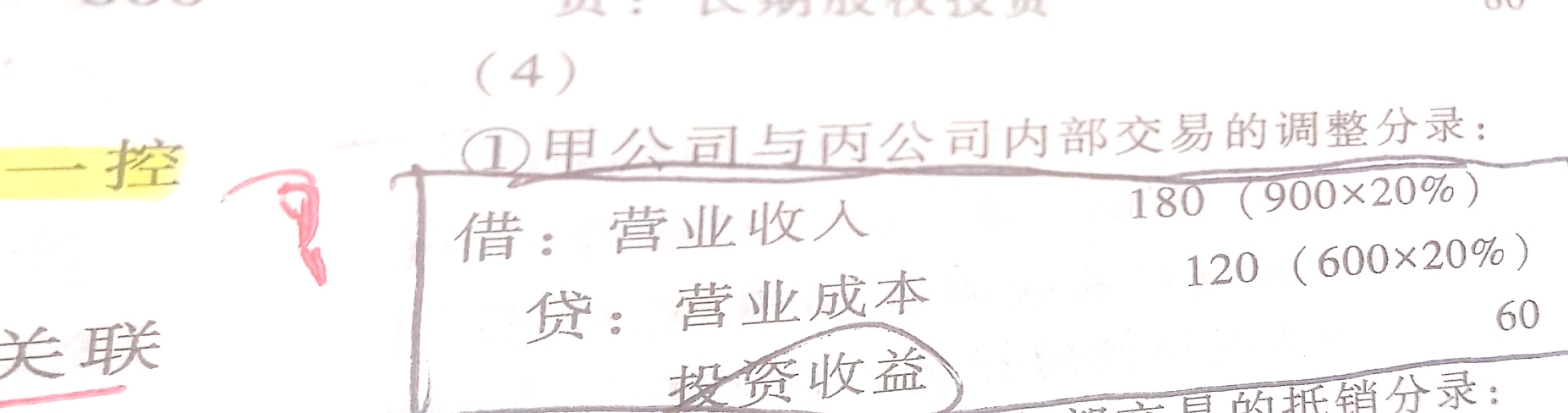 会计分录