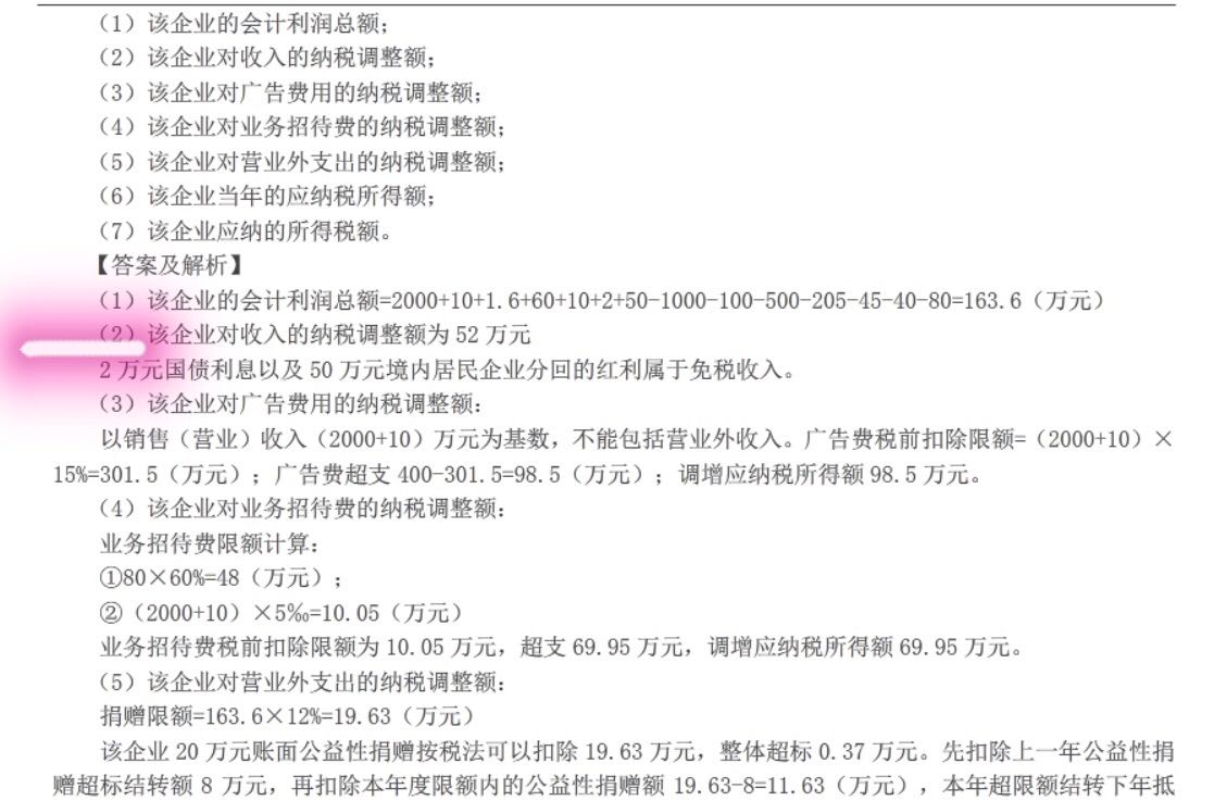 企業(yè)所得稅