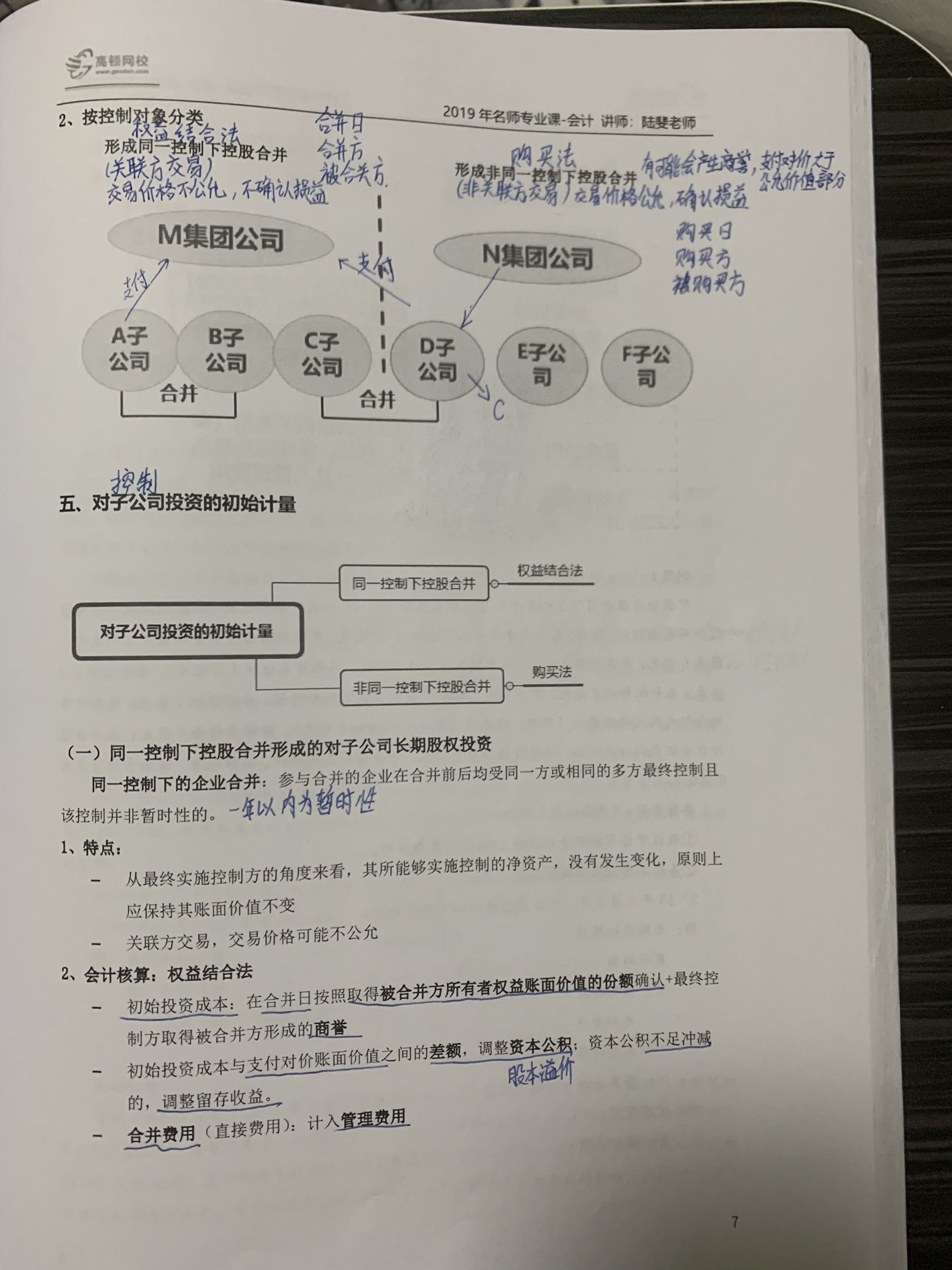 同一控制下企業(yè)合并