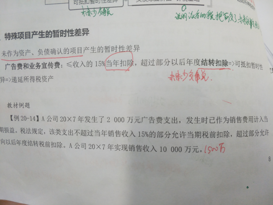 计税基础