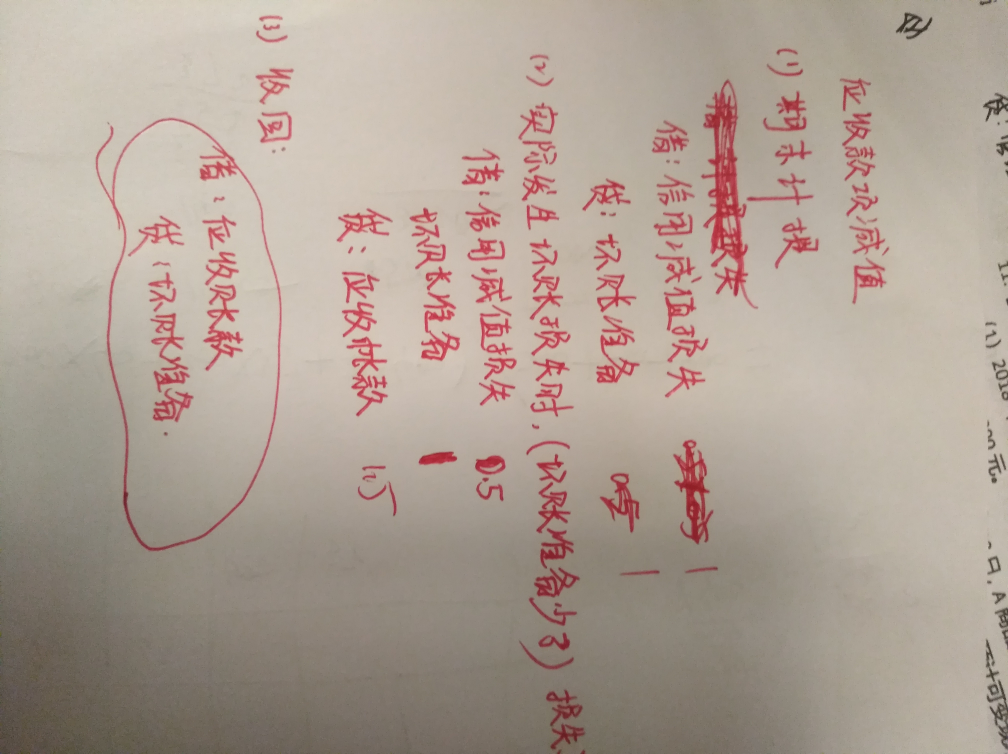 應收款項