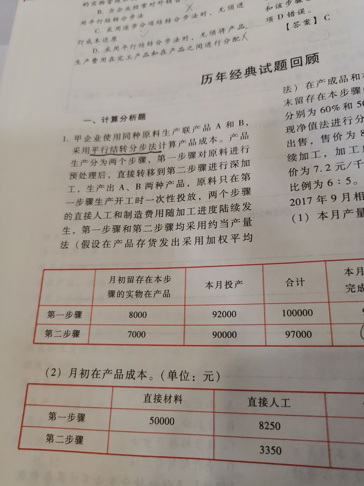 分配率