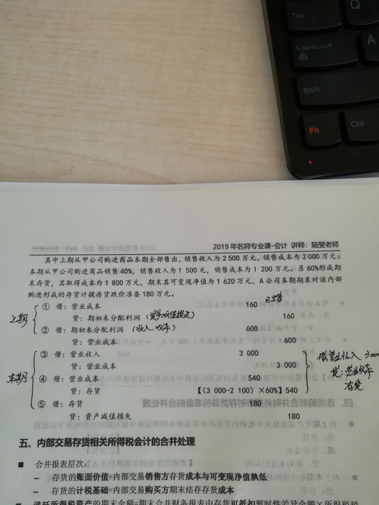 企业合并