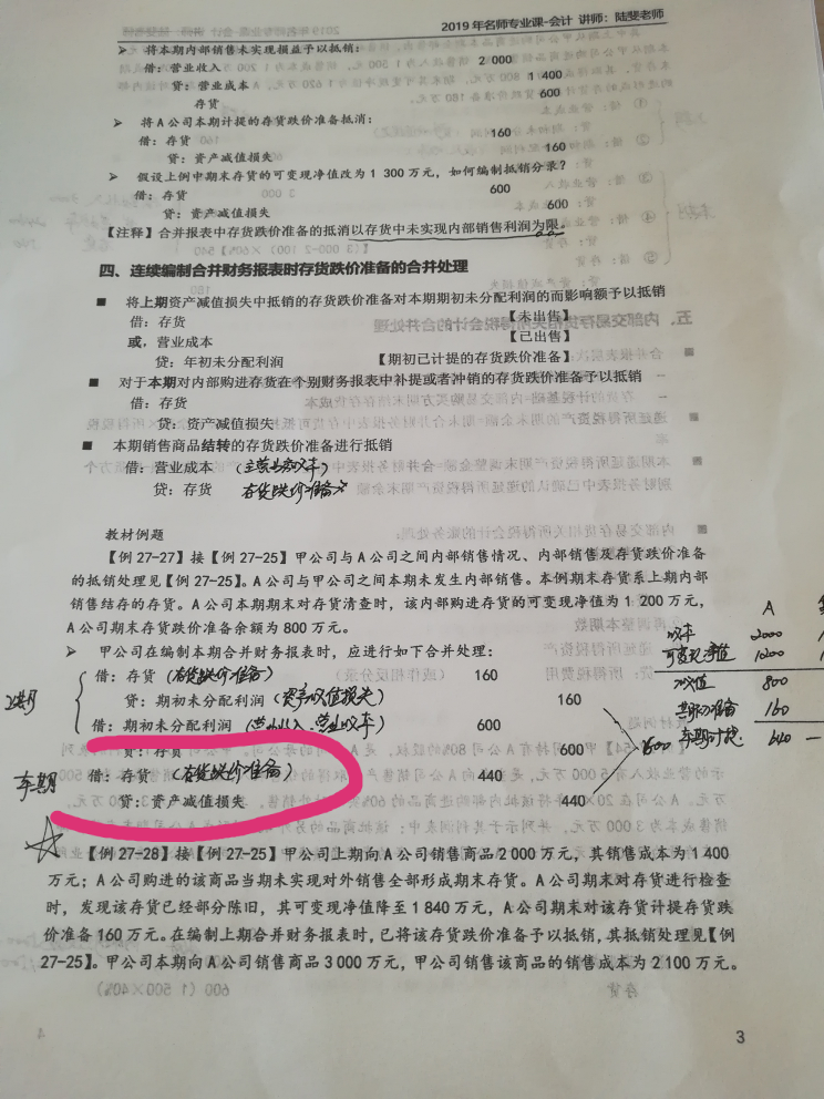 企业合并